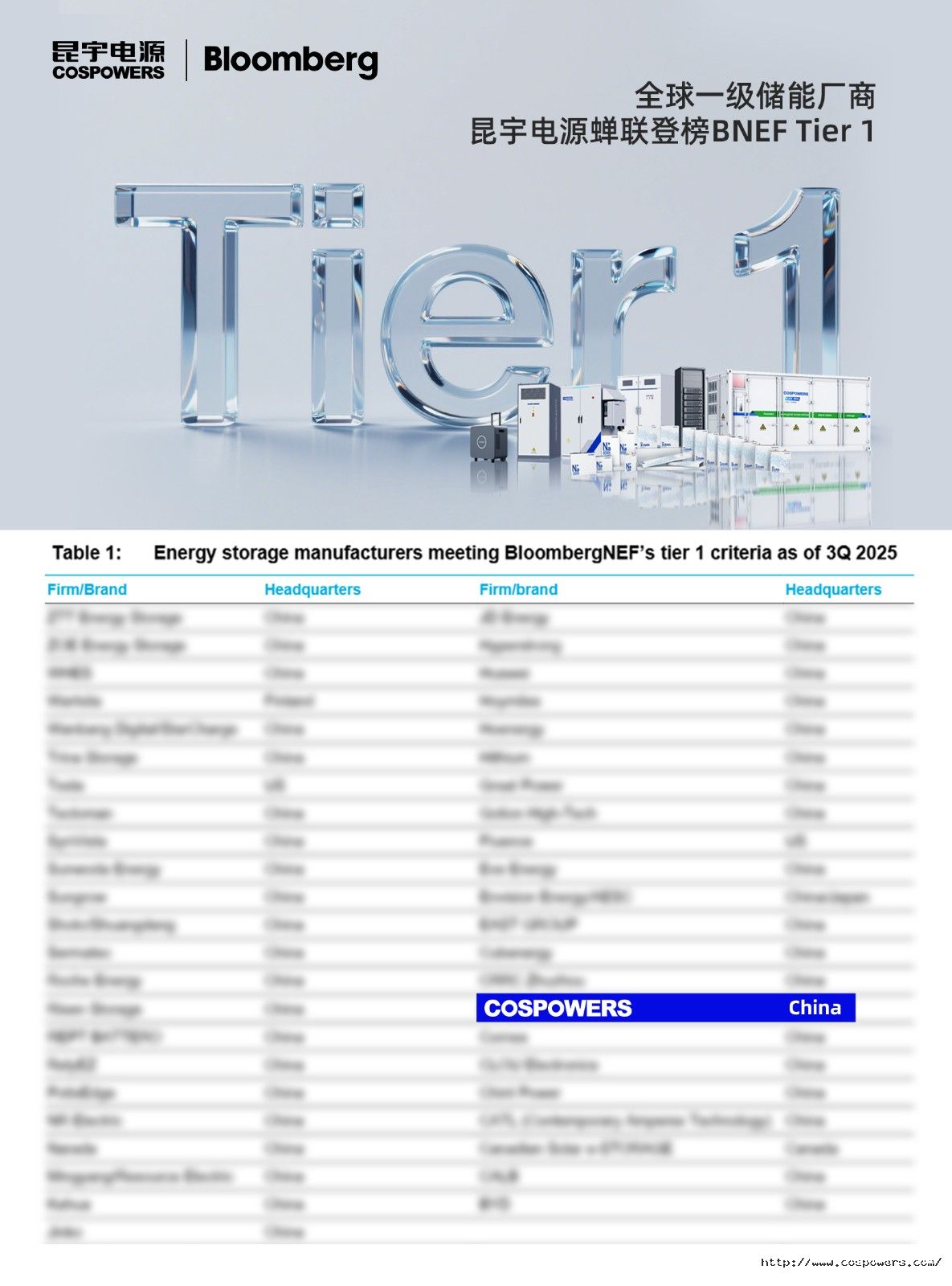 1754017143159163DR7s.jpg 微信圖片_20250801095744.jpg